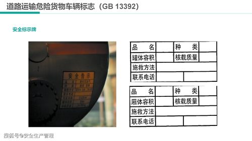 危險貨物道路運輸駕駛?cè)藛T培訓(xùn)——2020年安全生產(chǎn)月專題宣講